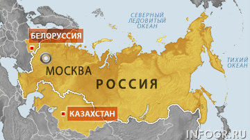 Будущее России – Евразийский союз