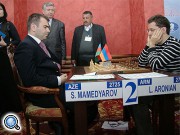 Левон Аронян и Шахрияр Мамедьяров разошлись миром